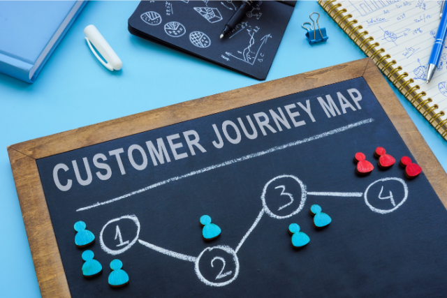 what is a customer journey