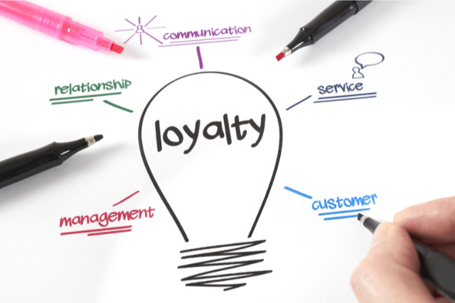 Loyalty marketing: the key to sustainable customer success