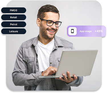 Customer Loyalty Software