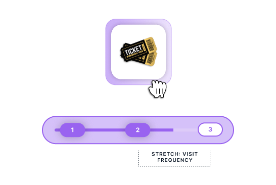 loyalty gamification