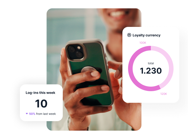 A user holding their phone, with analytics floating nearby showing 'Log-ins this week: 10' and a loyalty currency pie chart with a total of 1.230.