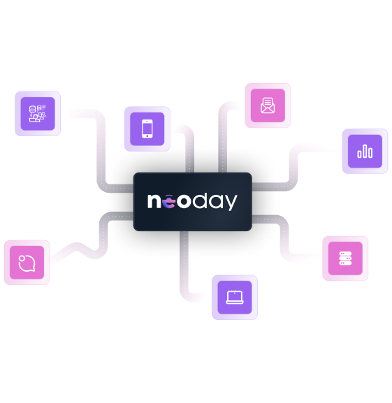 The NeoDay logo at the center of a diagram showing its interconnected features for users, mobile, email, analytics, chat, and other services