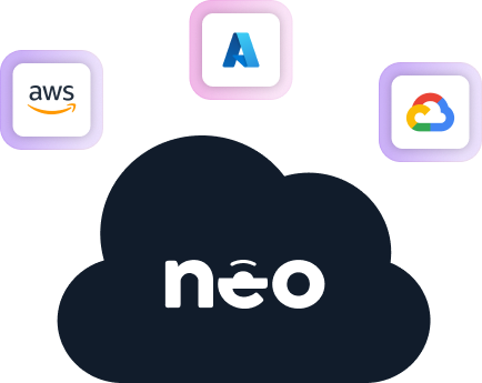The NeoDay platform represented by a central cloud, with integrations to Amazon Web Services, Azure, and Google Cloud