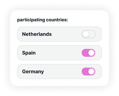 NeoDay campaign settings showing toggles for participating countries, with Spain and Germany enabled and Netherlands disabled.